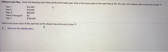 Solved Different cash flow. Given the following cash inflow | Chegg.com