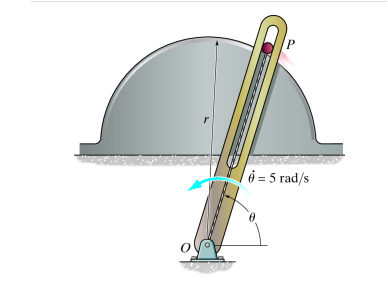 Solved The smooth pin P has a mass of 90 g. It is attached | Chegg.com