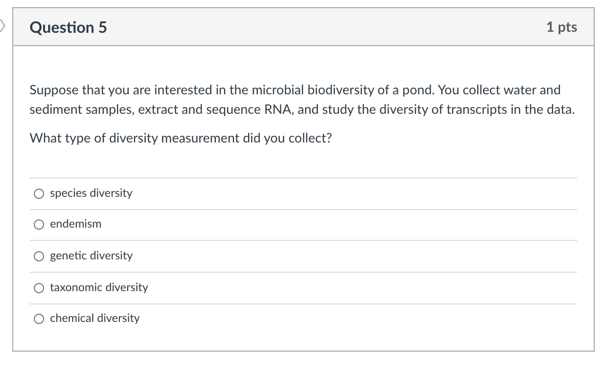 Solved Question 5 1 pts Suppose that you are interested in | Chegg.com