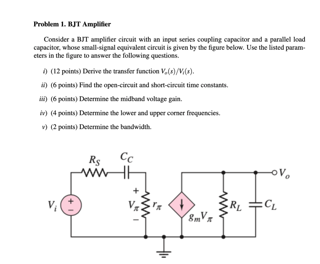 Solved Problem 1. BJT Amplifier Consider A BJT Amplifier | Chegg.com