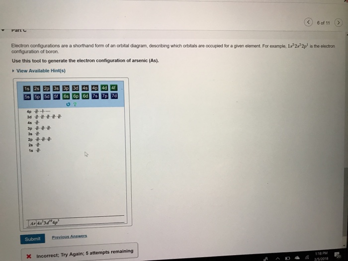 Solved Electron configurations are a shorthand form of an | Chegg.com