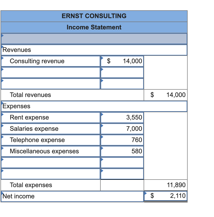 Solved On December 1, Jasmin Ernst organized Ernst