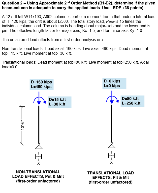 Question 2-Using Approximate 2nd Order Method | Chegg.com