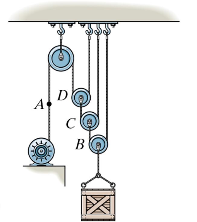 Solved Starting from rest, the cable can be wound onto the | Chegg.com