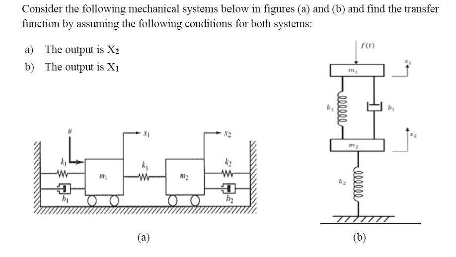 Solved Consider The Following Mechanical Systems Below In | Chegg.com