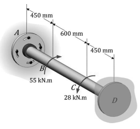 Solved The shaft is made of A-36 steel and is fixed at end | Chegg.com