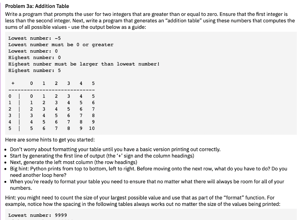 Solved Problem 3a: Addition Table Write a program that | Chegg.com