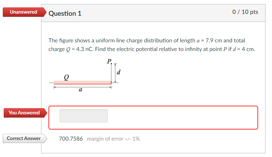 Solved Unanswered Question 1 0 / 10 pts The figure shows a | Chegg.com