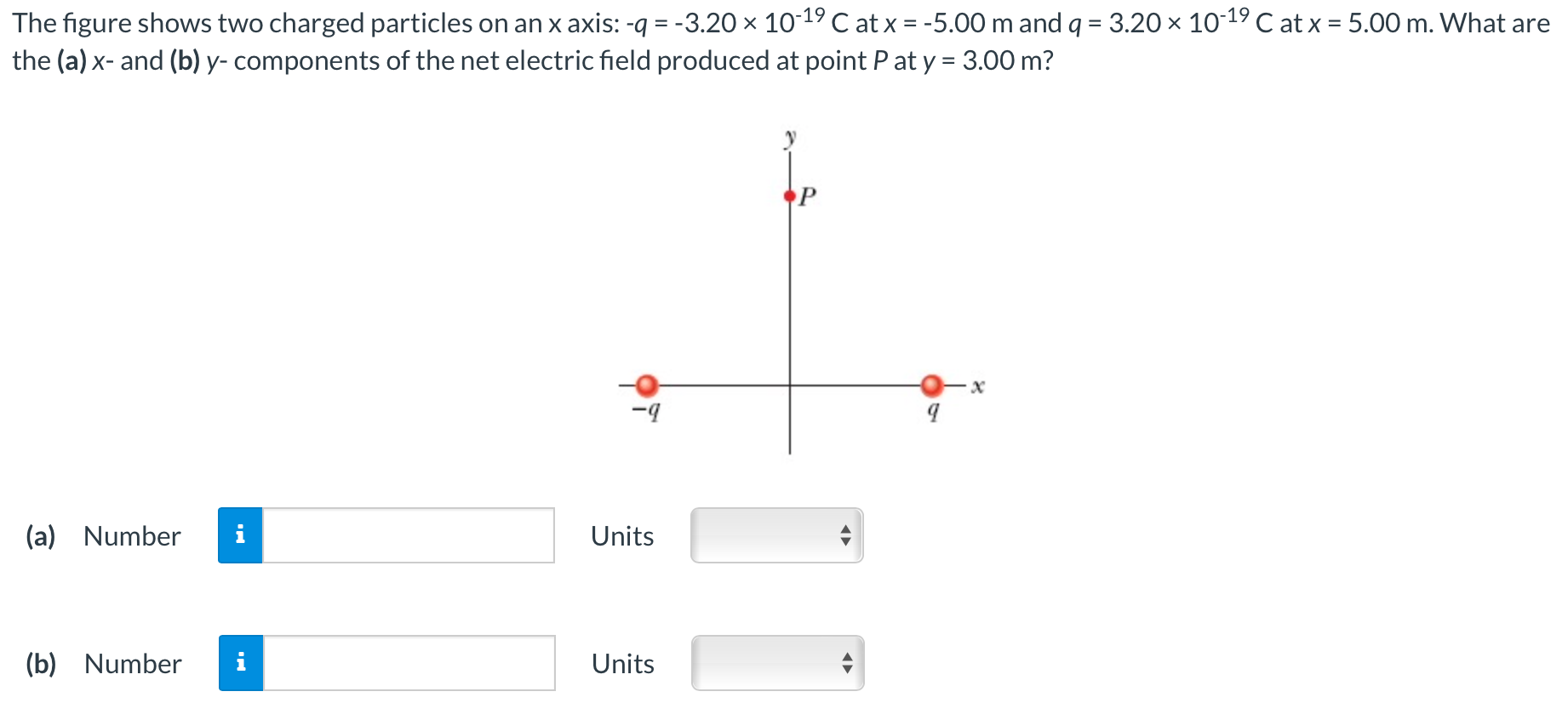Solved The figure shows two charged particles on an x axis: | Chegg.com