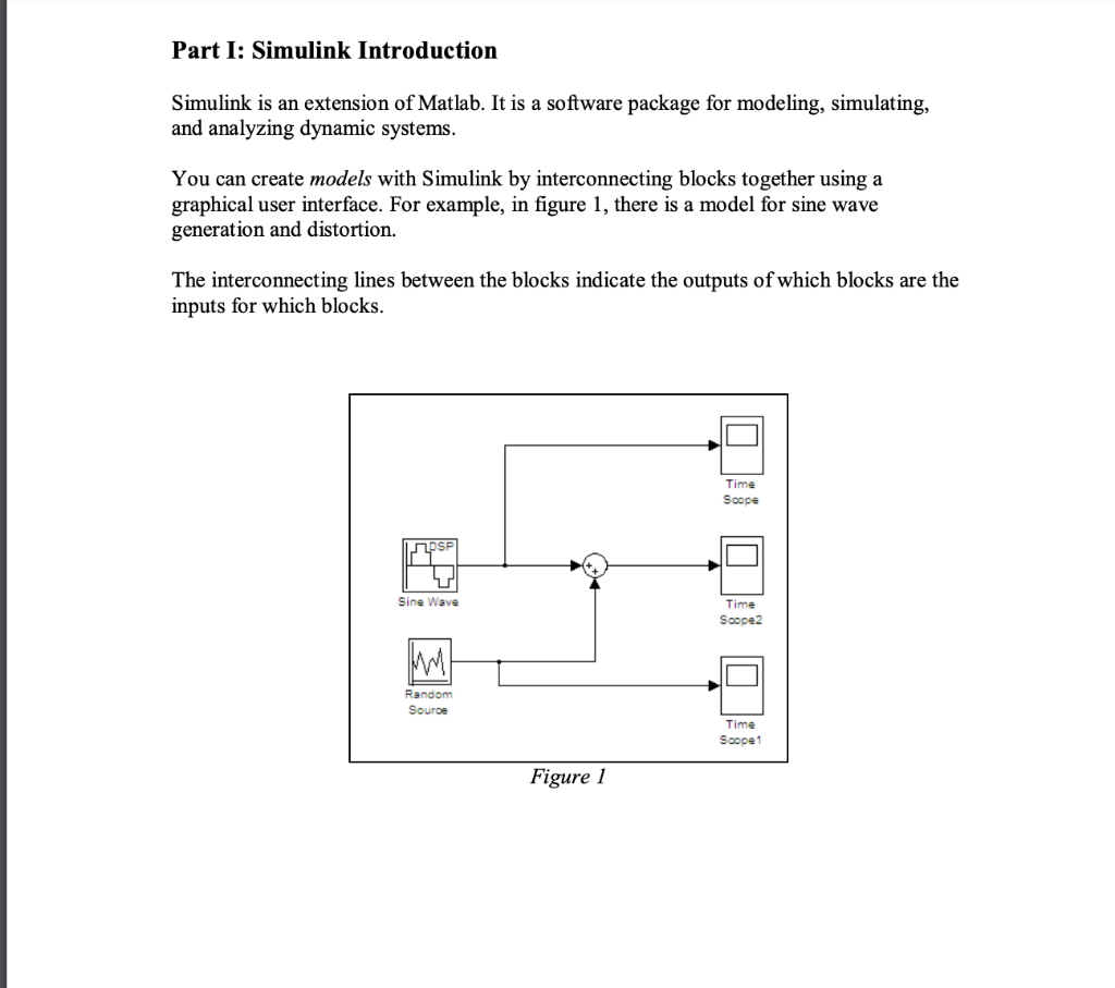 Part I: Simulink Introduction Simulink is an | Chegg.com