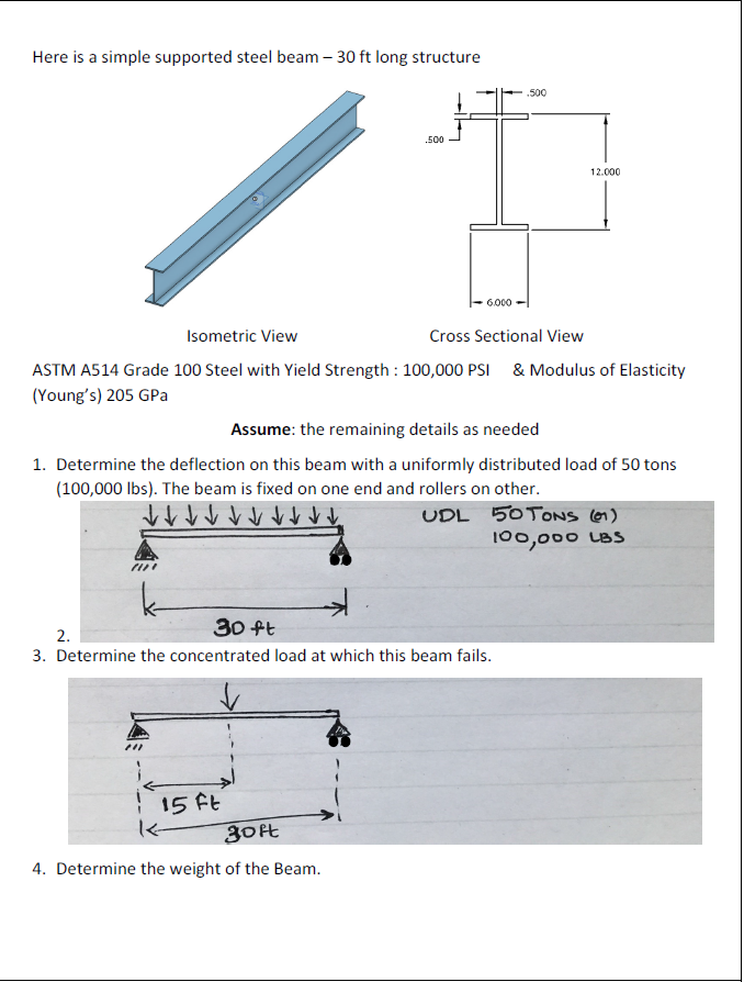 Solved Here is a simple supported steel beam 30 ft long