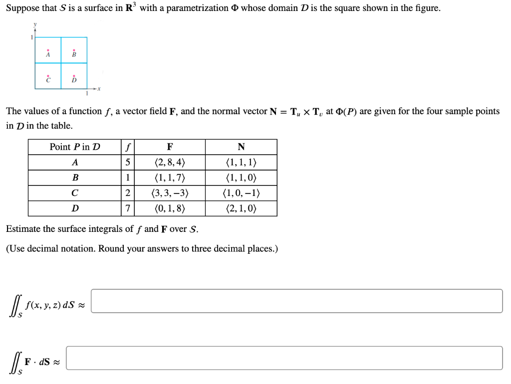 Solved Suppose That S Is A Surface In R With A Parametri Chegg Com