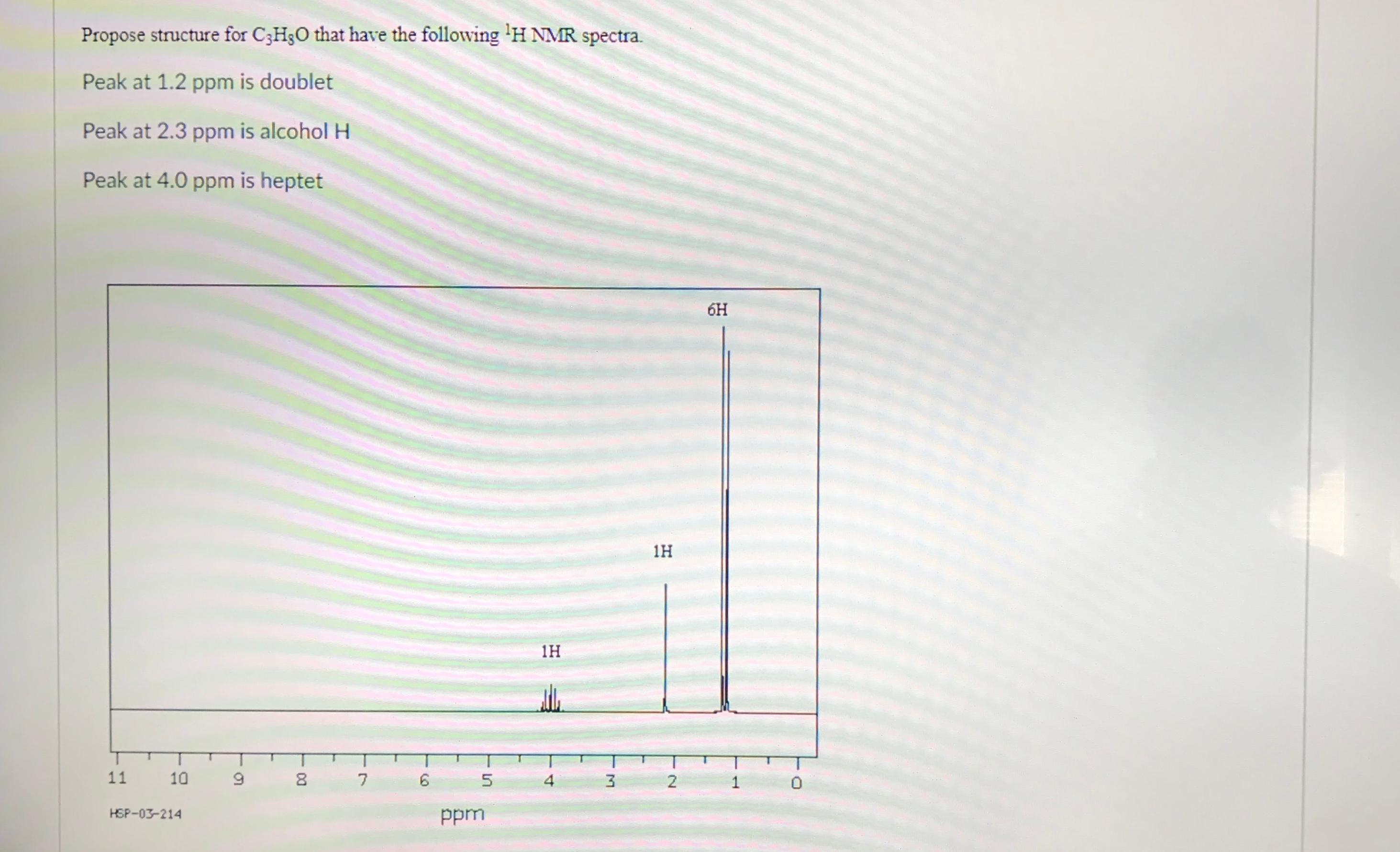 Solved Propose Structure For C H O That Have The Following Chegg Com