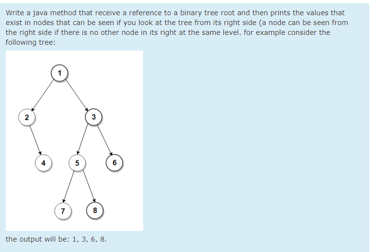 Solved Write a java method that receive a reference to a | Chegg.com