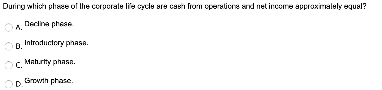 solved-during-which-phase-of-the-corporate-life-cycle-are-chegg