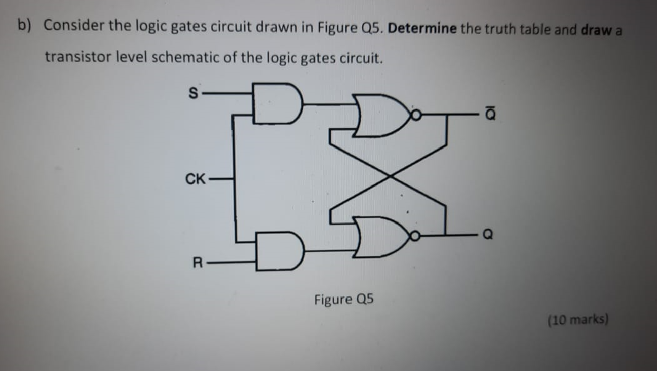Solved b) Consider the logic gates circuit drawn in Figure | Chegg.com
