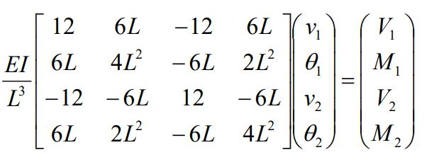 Solved 1) A W150 x 37 rolled-steel beam is used below. Let | Chegg.com