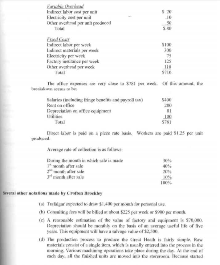 Solved Blackheath Manufacturing produced a single product