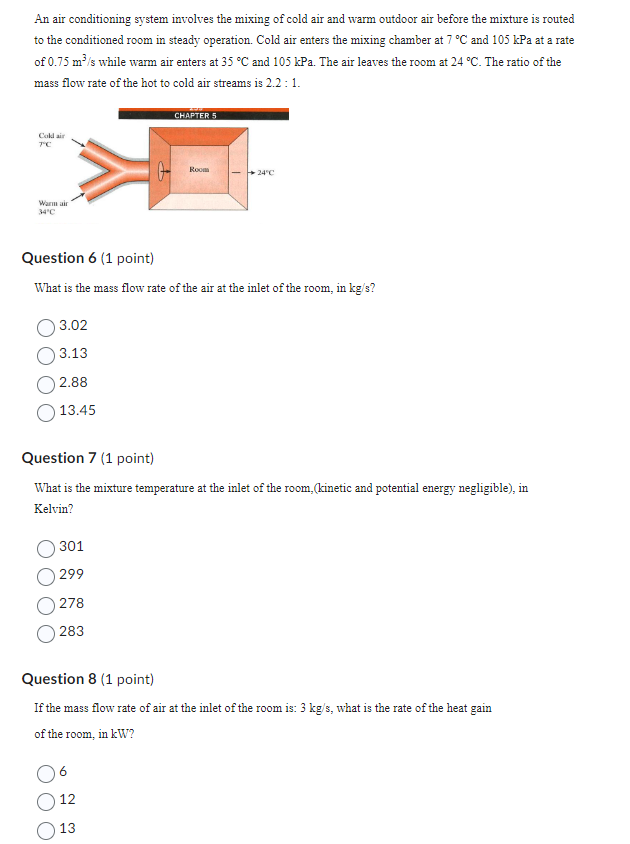 Solved An air conditioning system involves the mixing of