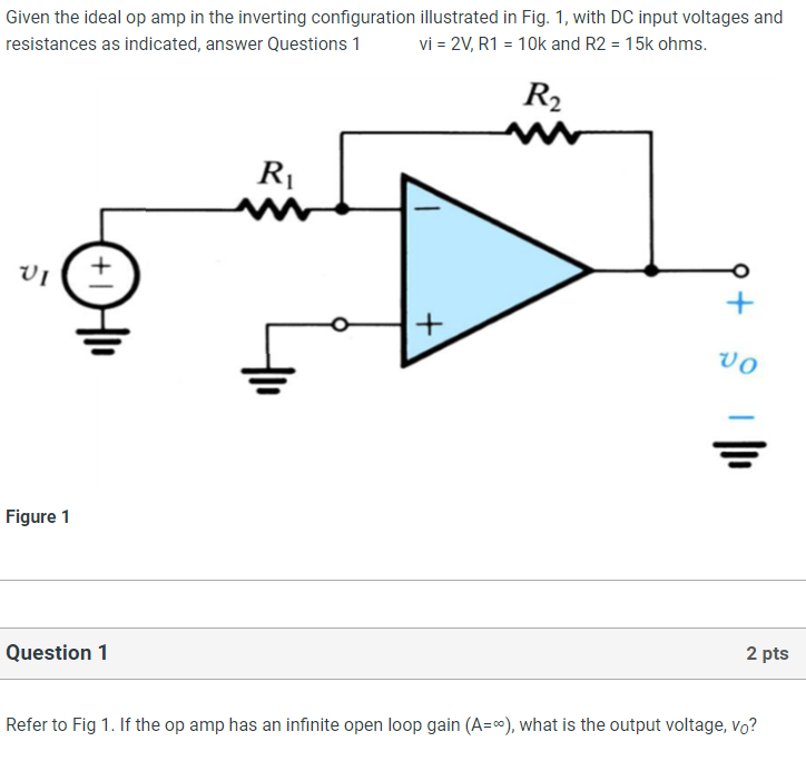 Solved Given the ideal op amp in the inverting configuration | Chegg.com