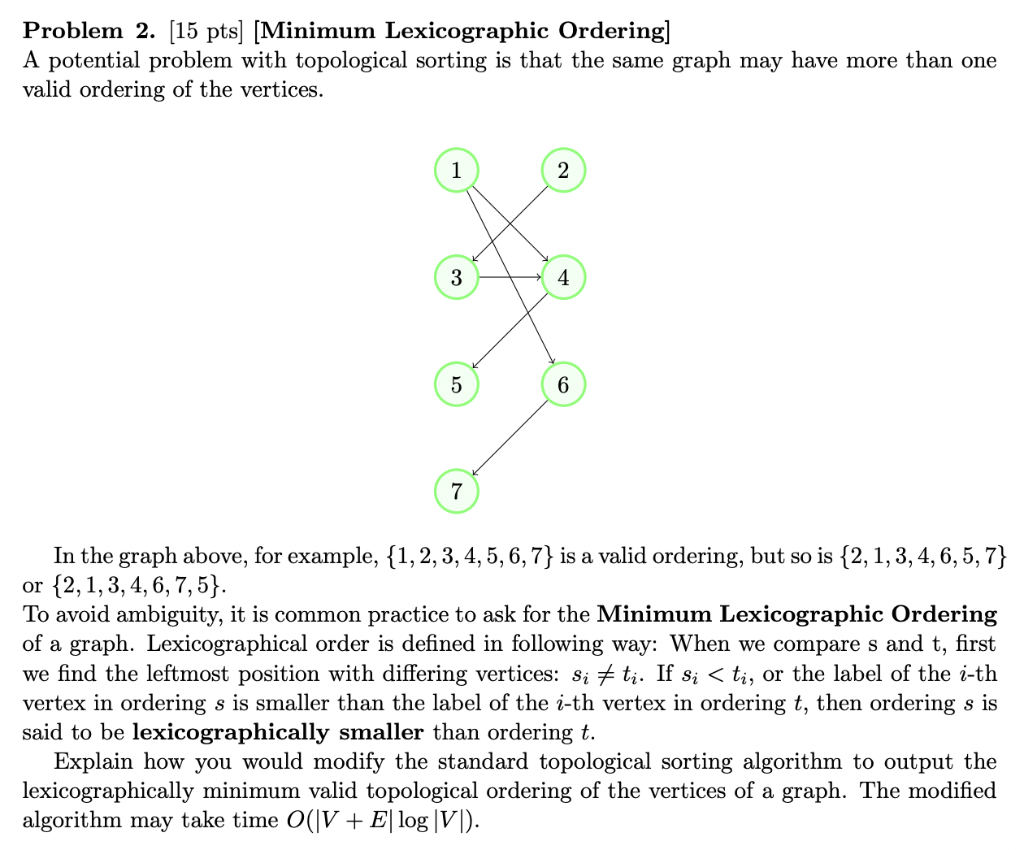 Solved Problem 2. [15 pts] [Minimum Lexicographic Ordering] | Chegg.com
