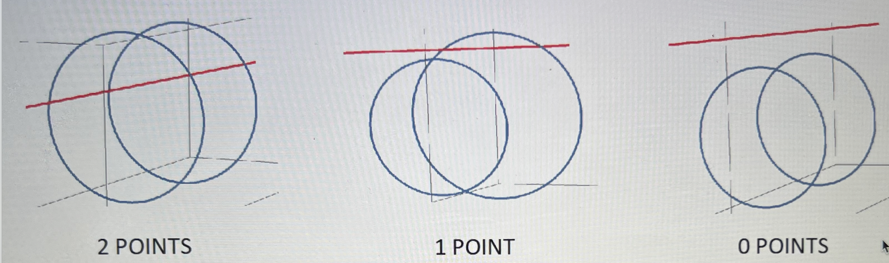 Javelin contest! A student is to be challenged by a