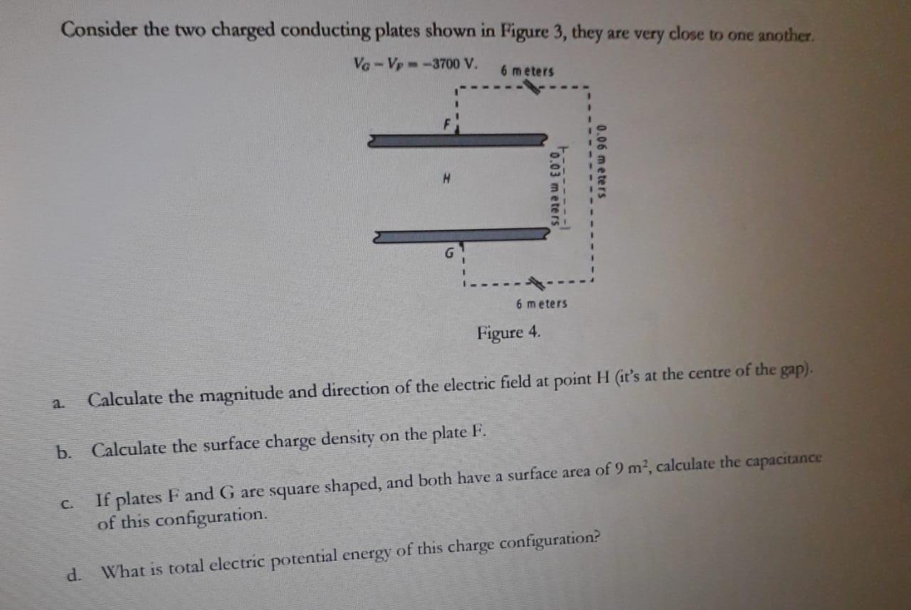 Solved Consider the two charged conducting plates shown in | Chegg.com