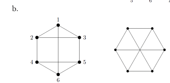 2. Are the following graphs isomorphic or | Chegg.com