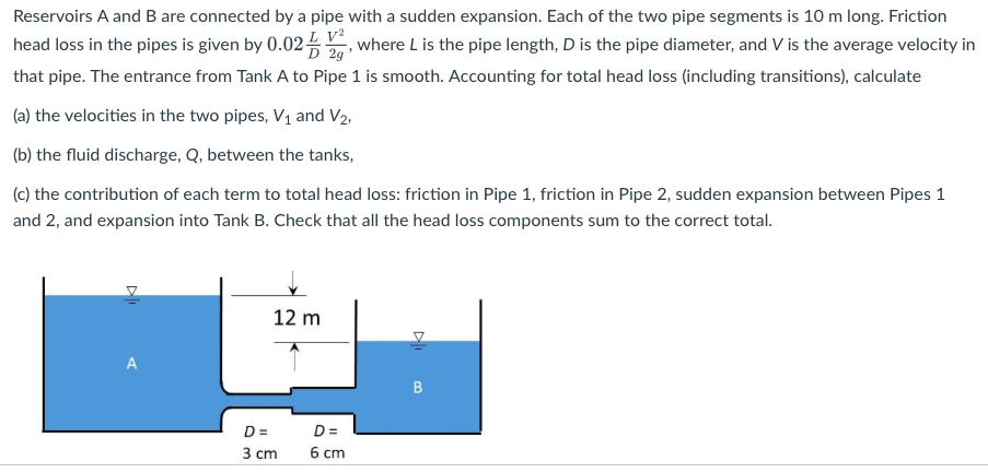 Solved Reservoirs A And B Are Connected By A Pipe With A | Chegg.com