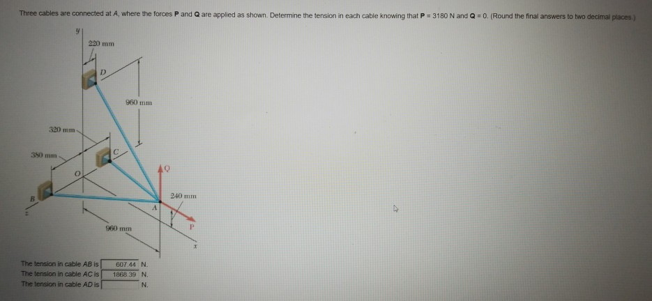 Solved Three cables are connected at A, where the forces P | Chegg.com