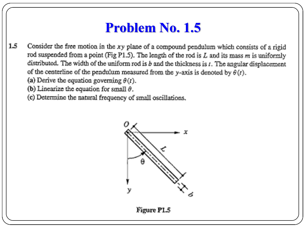 solved-problem-no-1-5-1-5-consider-the-free-motion-in-the-chegg