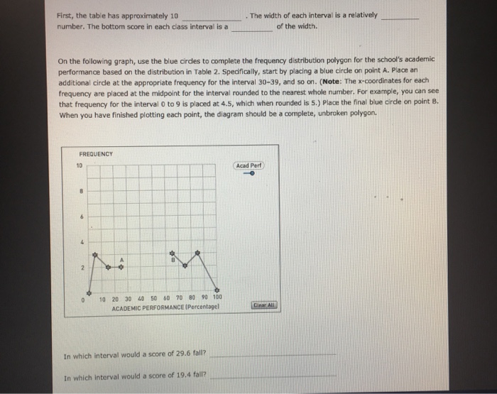 Solved 5. Grouped frequency distribution tables, frequency