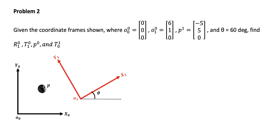 Solved Problem 2 0 Given the coordinate frames shown, where | Chegg.com