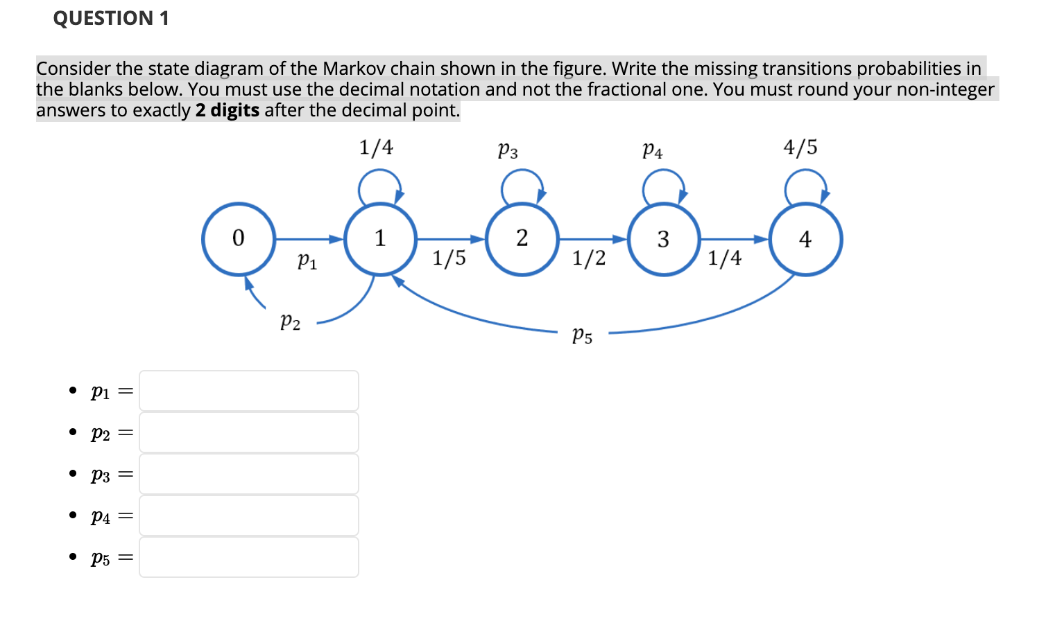 Solved Consider the state diagram of the Markov chain shown | Chegg.com