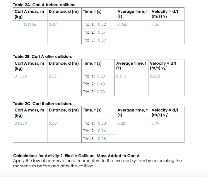 Solved Are the calculations in my table correct? and Can you | Chegg.com