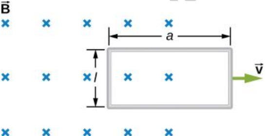 Solved The rectangular loop of 𝑁 turns shown below moves to | Chegg.com