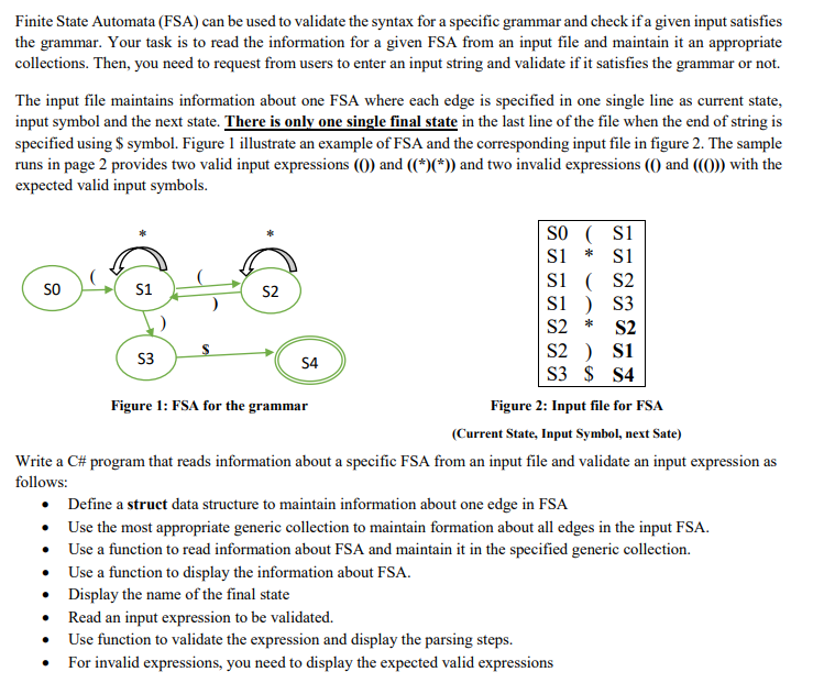 Finite State Automata (FSA) can be used to validate | Chegg.com