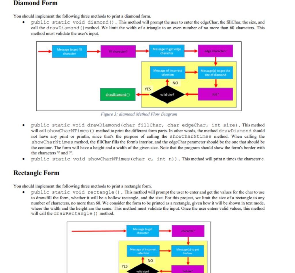 Solved You should implement the following three methods to | Chegg.com