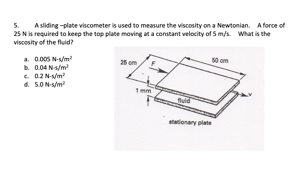 Solved 5. A sliding plate is used to measure the