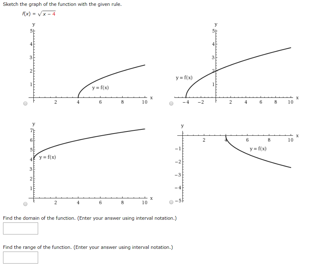 Solved Find an equation of the line that passes through the | Chegg.com