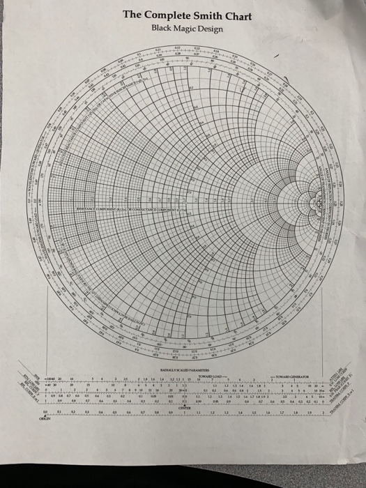 The Complete Smith Chart Black Magic Design | Chegg.com