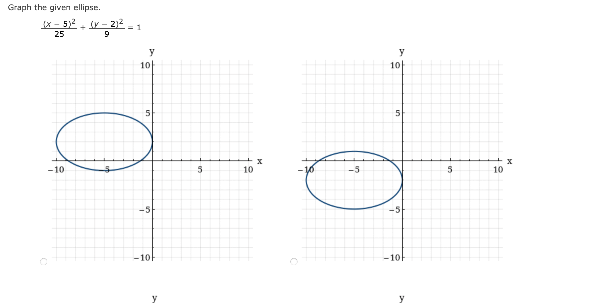 solved-graph-the-given-ellipse-2-25-9-x-5-2-chegg