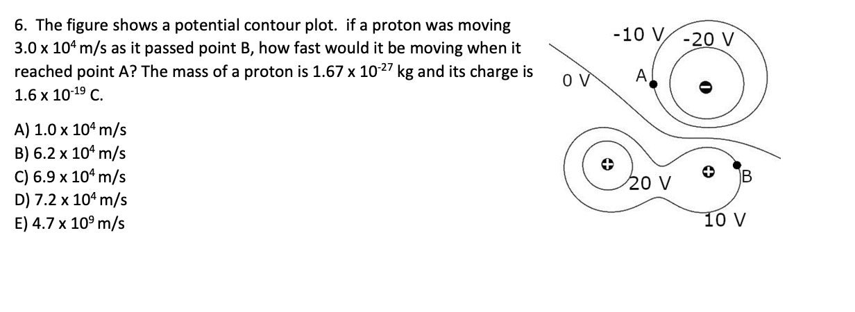 Solved -10 V -20 V 6. The figure shows a potential contour | Chegg.com