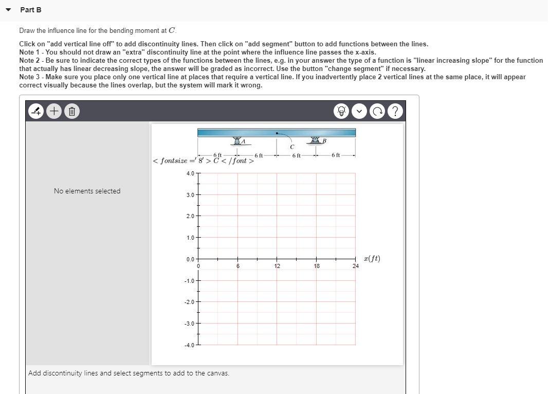 Solved Part A Consider The Beam Shown In (Figure 1). Solve | Chegg.com