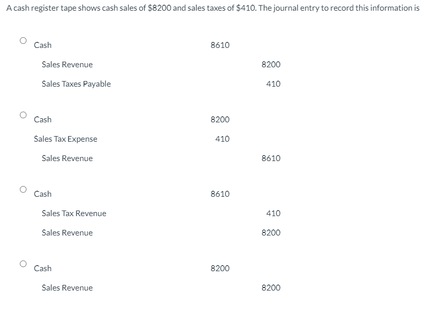 Solved A cash register tape shows cash sales of 8200 and