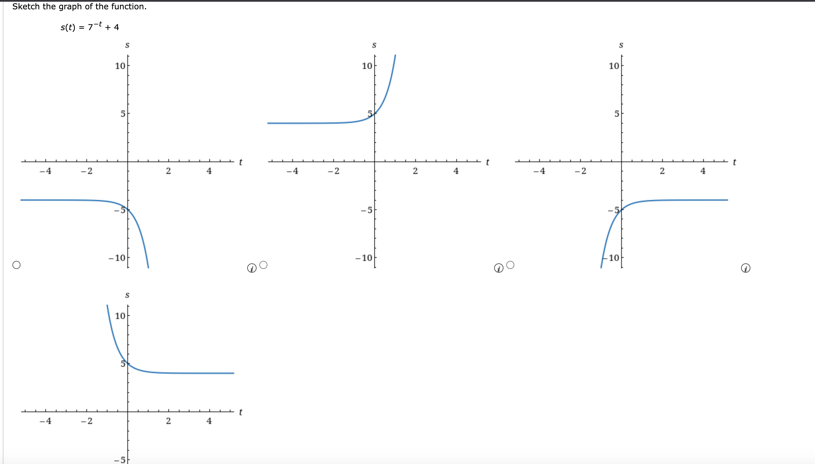 Solved Sketch the graph of the function. s(t)=7−t+4 | Chegg.com