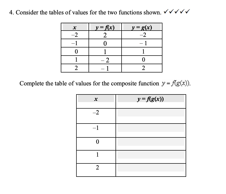 Solved 4 Consider The Tables Of Values For The Two Funct Chegg Com