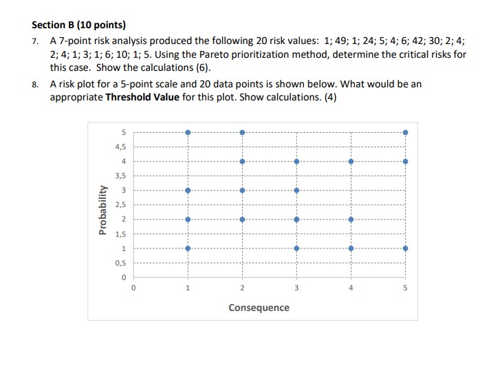 Solved Section B (10 Points) 7. A 7-point Risk Analysis | Chegg.com