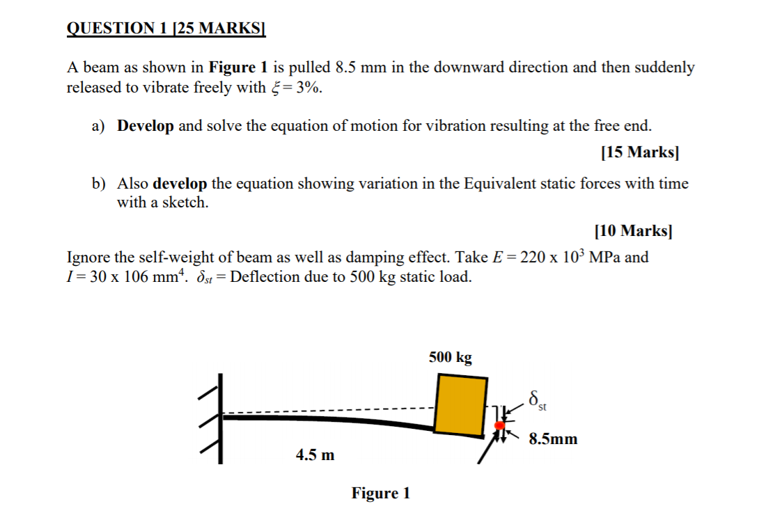 Solved QUESTION 1 [25 MARKS] A beam as shown in Figure 1 is | Chegg.com