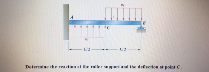 Solved Determine The Reaction At The Roller Support And The